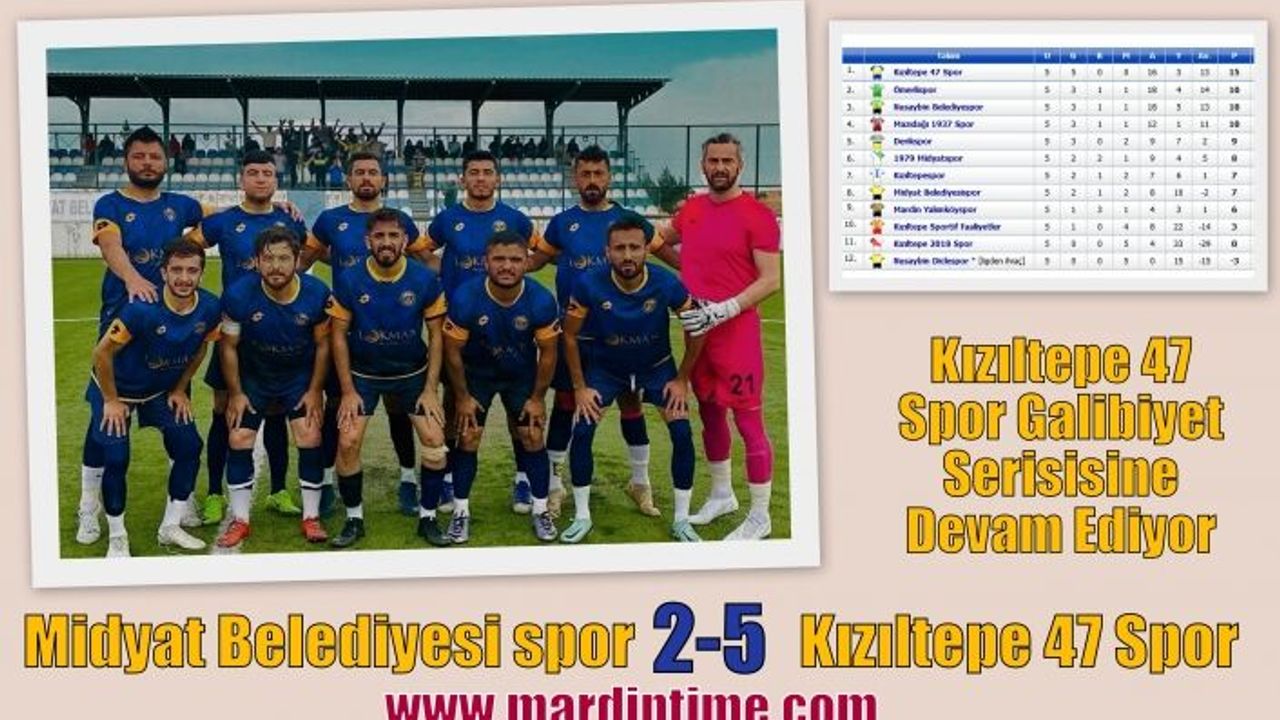 Kızıltepe 47 Spor Galibiyet Serisisine Devam Ediyor
