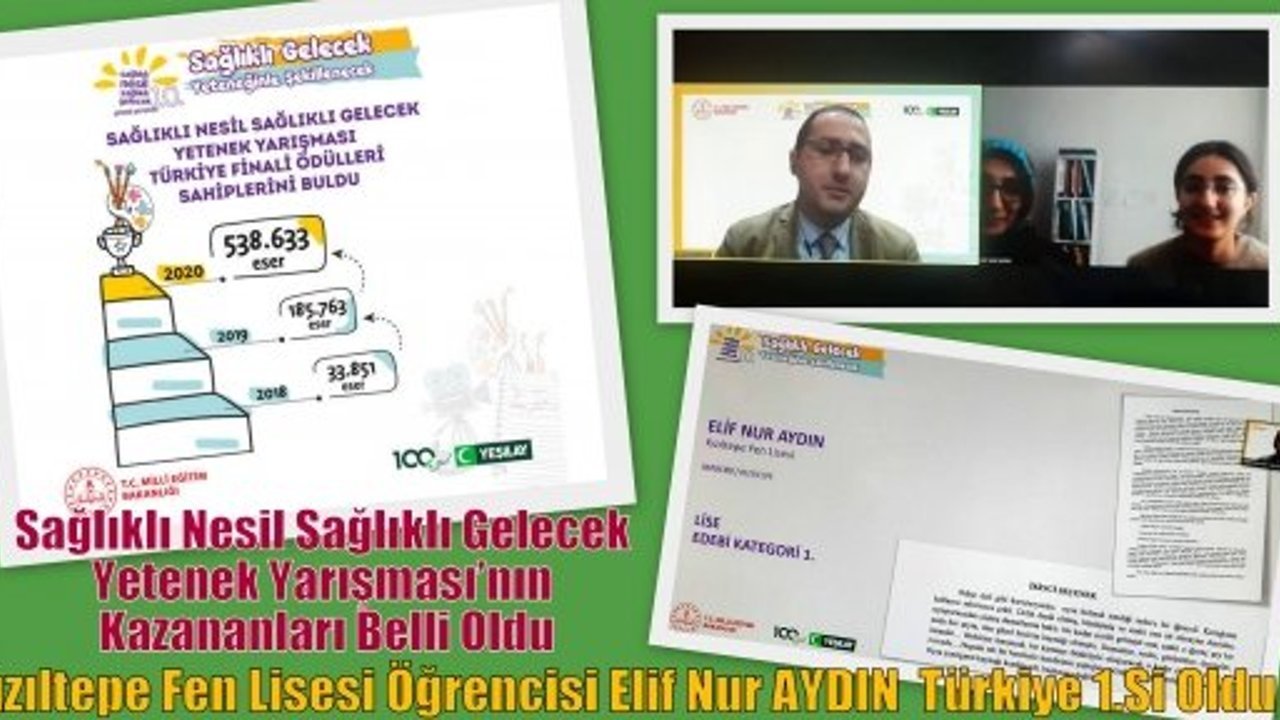 Sağlıklı Nesil Sağlıklı Gelecek Yetenek Yarışması’nın Kazananları Belli Oldu