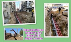 Dicle Elektrik’ten Artuklu’ya  12,4 Milyon TL’lik Altyapı Yatırımı