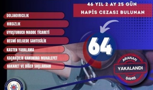Aranan 64 kişi yakalandı