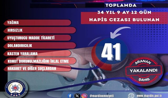 Mardin de 41 firari suçlu yakalandı