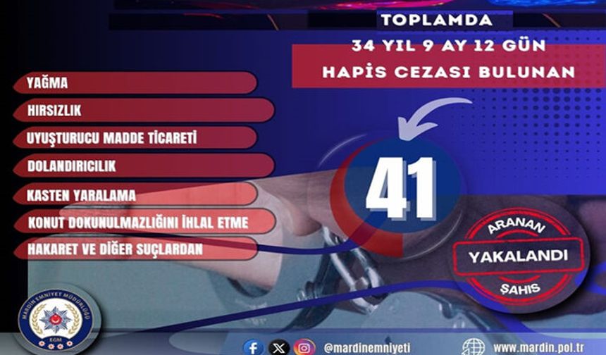 Mardin de 41 firari suçlu yakalandı
